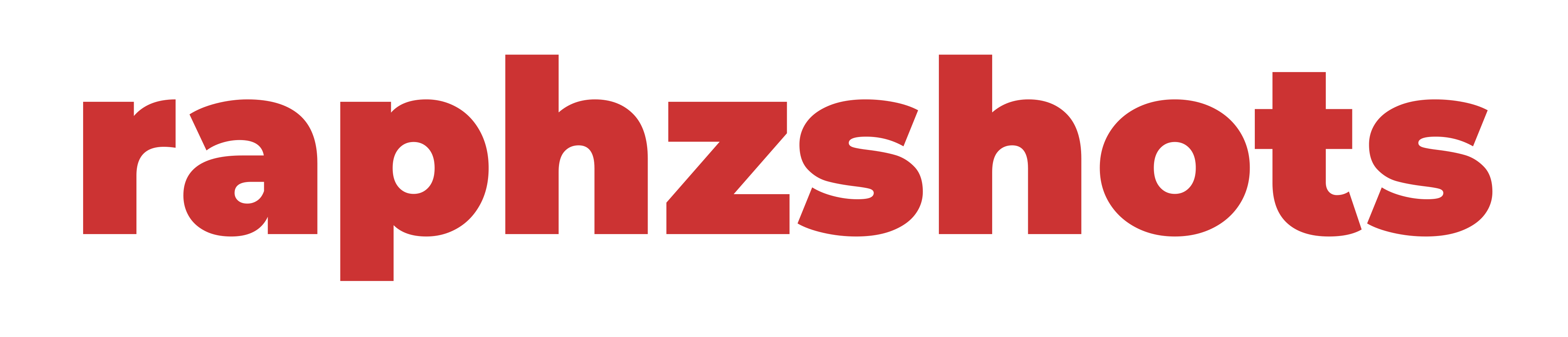 Raphzshots